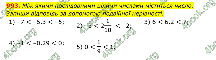 ГДЗ Математика 6 клас Істер 1, 2 частина (2023)