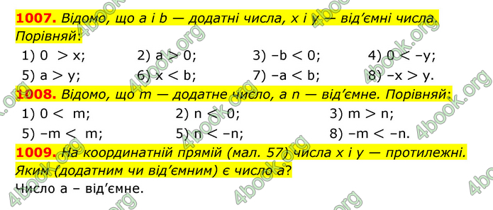 ГДЗ Математика 6 клас Істер 1, 2 частина (2023)