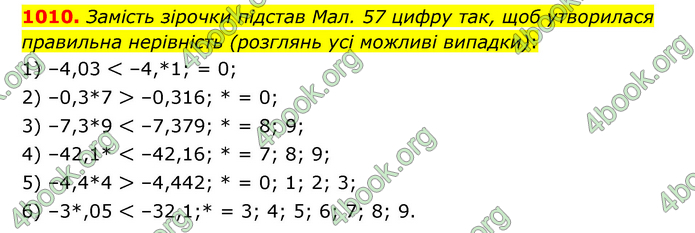 ГДЗ Математика 6 клас Істер 1, 2 частина (2023)