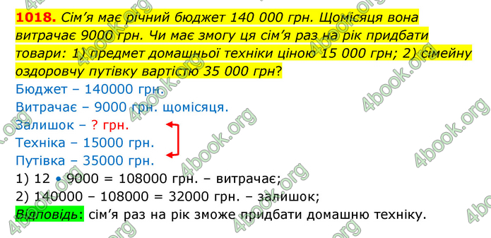 ГДЗ Математика 6 клас Істер 1, 2 частина (2023)