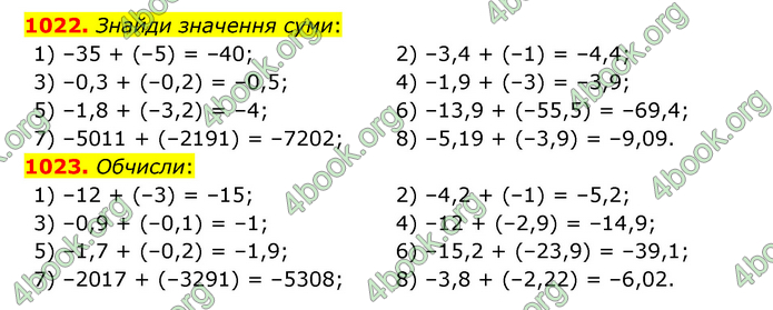 ГДЗ Математика 6 клас Істер 1, 2 частина (2023)