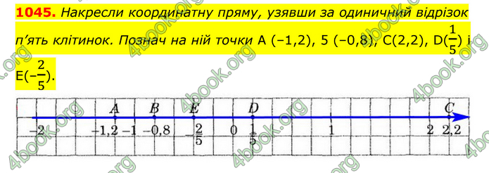 ГДЗ Математика 6 клас Істер 1, 2 частина (2023)