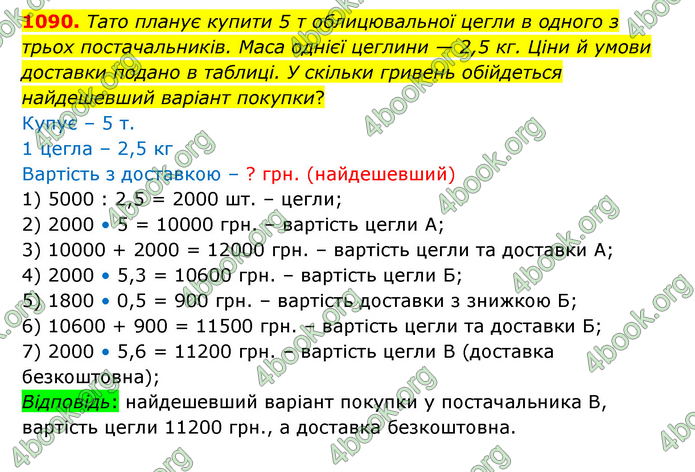 ГДЗ Математика 6 клас Істер 1, 2 частина (2023)