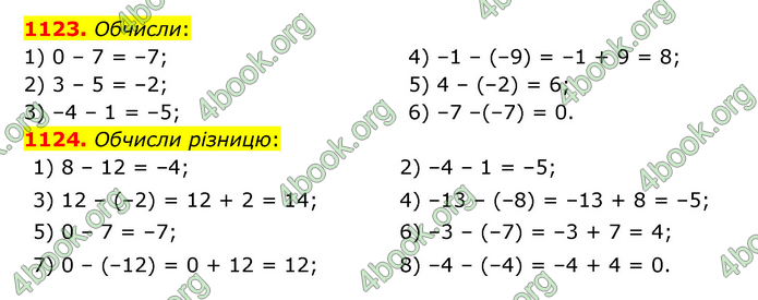 ГДЗ Математика 6 клас Істер 1, 2 частина (2023)