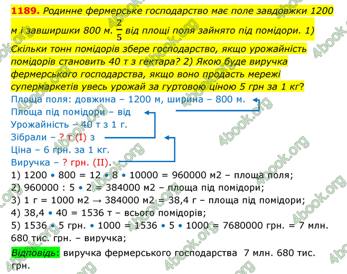 ГДЗ Математика 6 клас Істер 1, 2 частина (2023)