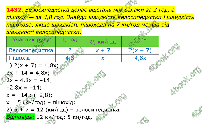 ГДЗ Математика 6 клас Істер 1, 2 частина (2023)