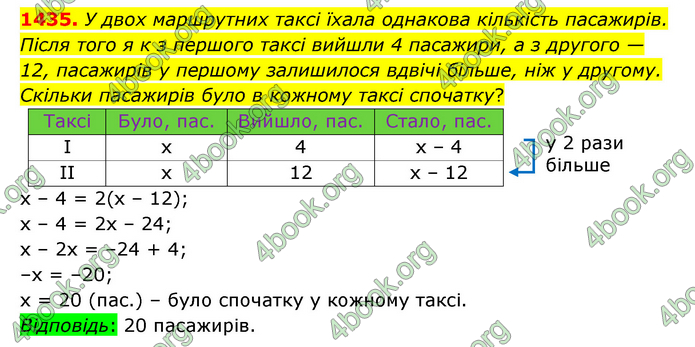 ГДЗ Математика 6 клас Істер 1, 2 частина (2023)