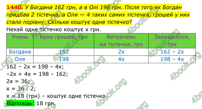 ГДЗ Математика 6 клас Істер 1, 2 частина (2023)