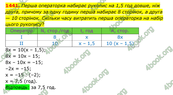 ГДЗ Математика 6 клас Істер 1, 2 частина (2023)