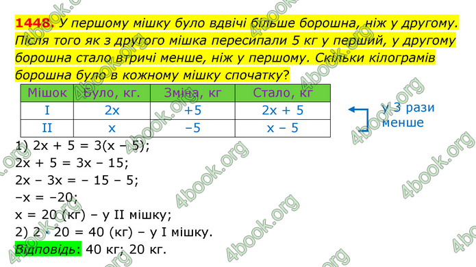 ГДЗ Математика 6 клас Істер 1, 2 частина (2023)