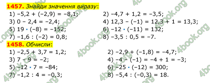 ГДЗ Математика 6 клас Істер 1, 2 частина (2023)