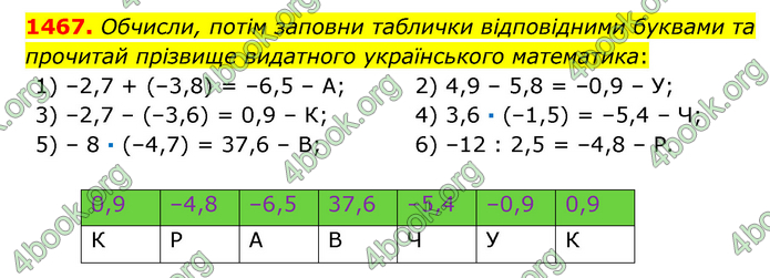 ГДЗ Математика 6 клас Істер 1, 2 частина (2023)