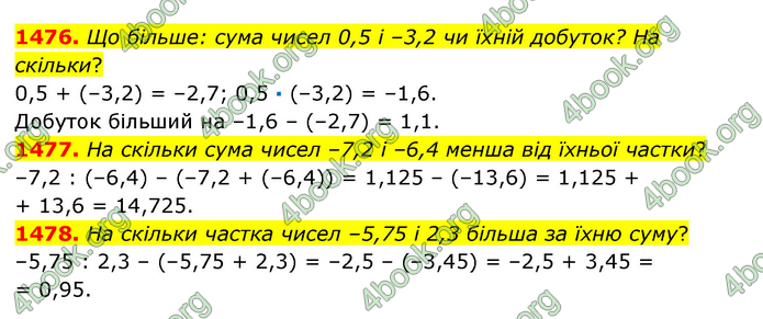 ГДЗ Математика 6 клас Істер 1, 2 частина (2023)