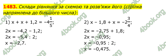 ГДЗ Математика 6 клас Істер 1, 2 частина (2023)