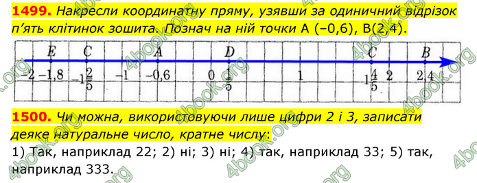 ГДЗ Математика 6 клас Істер 1, 2 частина (2023)