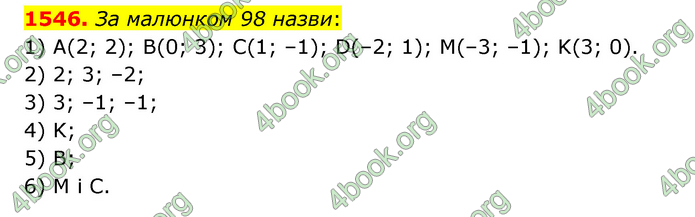 ГДЗ Математика 6 клас Істер 1, 2 частина (2023)