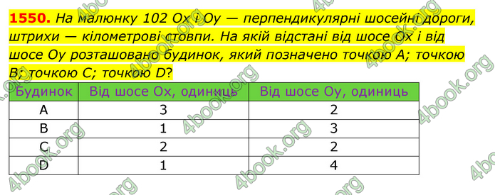 ГДЗ Математика 6 клас Істер 1, 2 частина (2023)