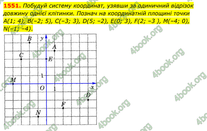 ГДЗ Математика 6 клас Істер 1, 2 частина (2023)