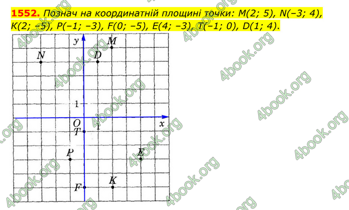 ГДЗ Математика 6 клас Істер 1, 2 частина (2023)