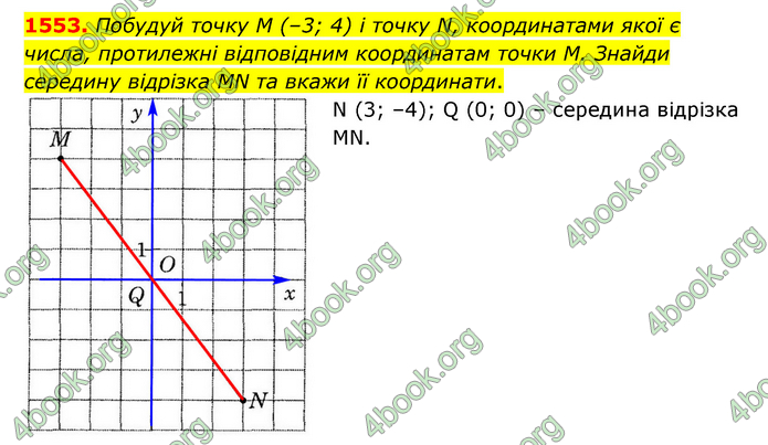 ГДЗ Математика 6 клас Істер 1, 2 частина (2023)