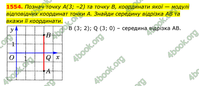 ГДЗ Математика 6 клас Істер 1, 2 частина (2023)