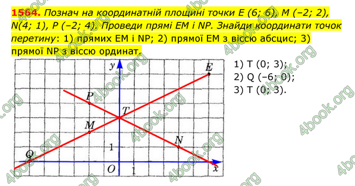 ГДЗ Математика 6 клас Істер 1, 2 частина (2023)