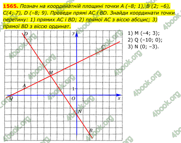 ГДЗ Математика 6 клас Істер 1, 2 частина (2023)