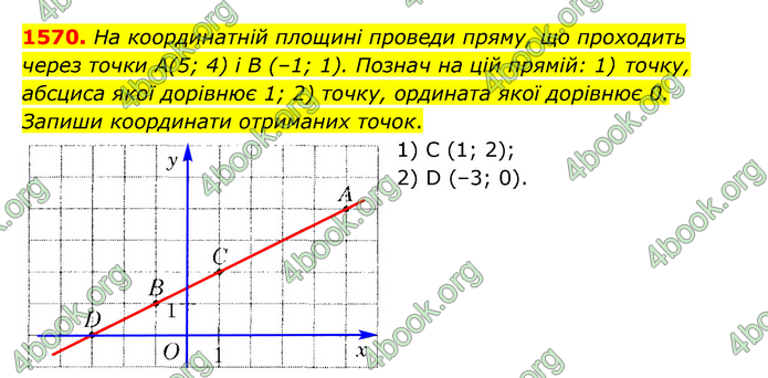 ГДЗ Математика 6 клас Істер 1, 2 частина (2023)