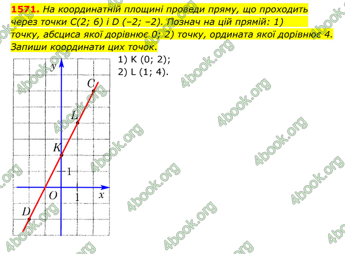 ГДЗ Математика 6 клас Істер 1, 2 частина (2023)