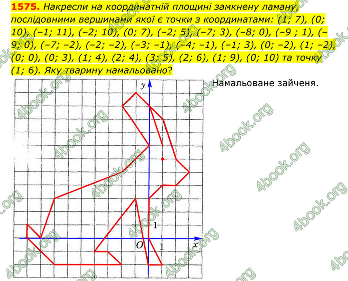 ГДЗ Математика 6 клас Істер 1, 2 частина (2023)