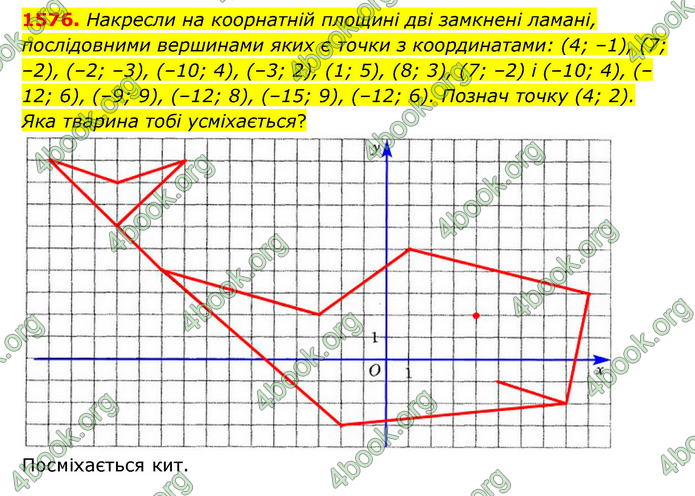 ГДЗ Математика 6 клас Істер 1, 2 частина (2023)