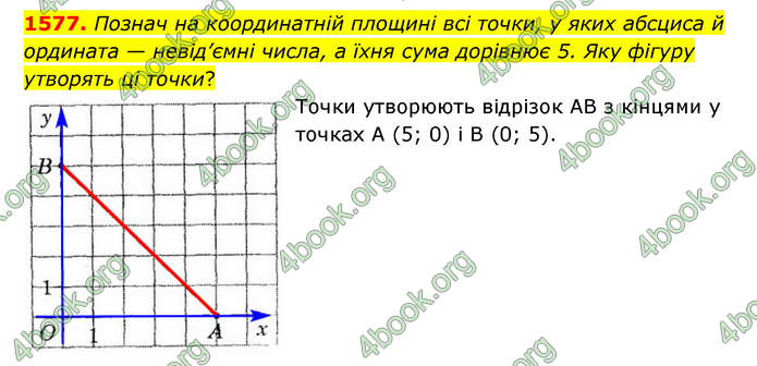 ГДЗ Математика 6 клас Істер 1, 2 частина (2023)