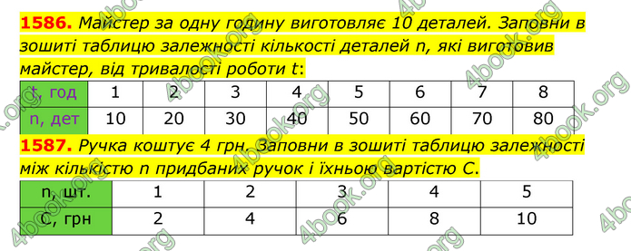 ГДЗ Математика 6 клас Істер 1, 2 частина (2023)