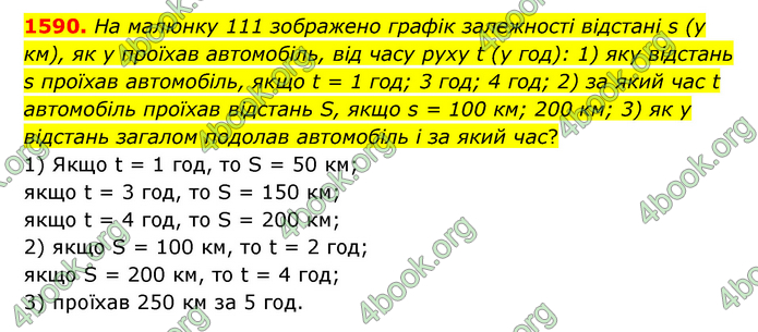 ГДЗ Математика 6 клас Істер 1, 2 частина (2023)