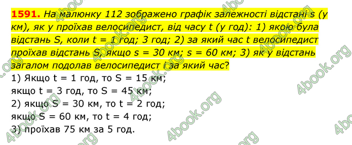 ГДЗ Математика 6 клас Істер 1, 2 частина (2023)