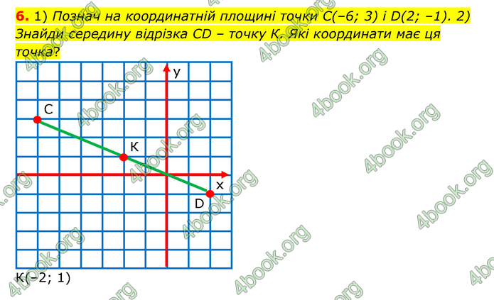 ГДЗ Математика 6 клас Істер 1, 2 частина (2023)