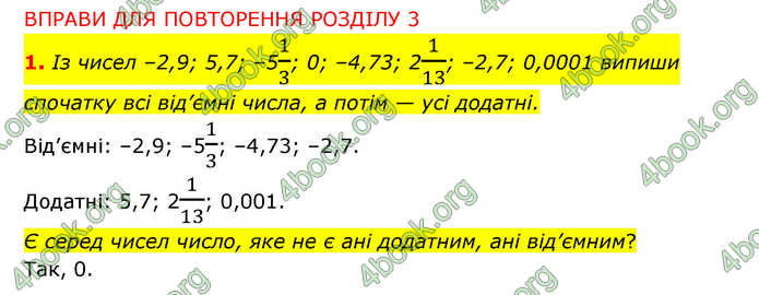 ГДЗ Математика 6 клас Істер 1, 2 частина (2023)