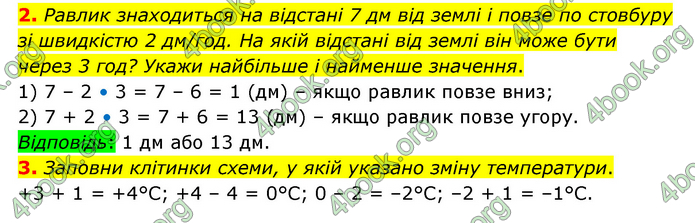 ГДЗ Математика 6 клас Істер 1, 2 частина (2023)