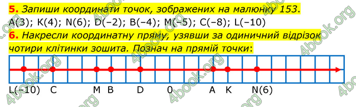 ГДЗ Математика 6 клас Істер 1, 2 частина (2023)