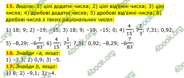 ГДЗ Математика 6 клас Істер 1, 2 частина (2023)