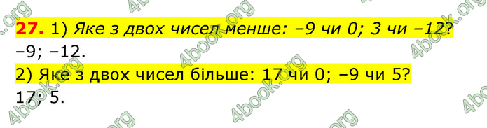 ГДЗ Математика 6 клас Істер 1, 2 частина (2023)