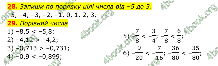 ГДЗ Математика 6 клас Істер 1, 2 частина (2023)