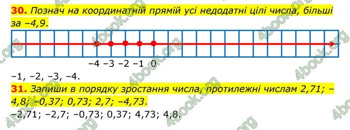 ГДЗ Математика 6 клас Істер 1, 2 частина (2023)