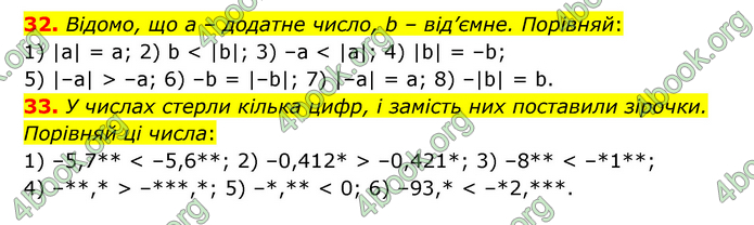 ГДЗ Математика 6 клас Істер 1, 2 частина (2023)