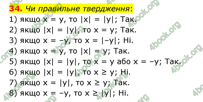 ГДЗ Математика 6 клас Істер 1, 2 частина (2023)