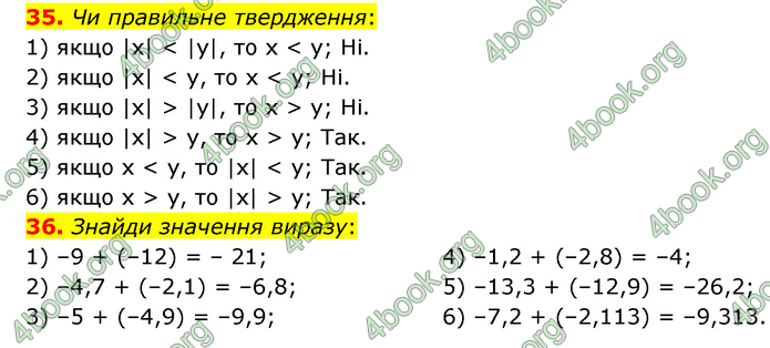 ГДЗ Математика 6 клас Істер 1, 2 частина (2023)