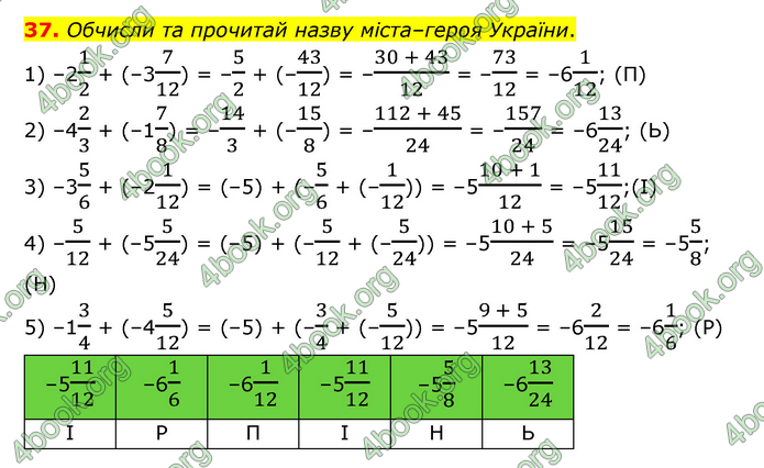 ГДЗ Математика 6 клас Істер 1, 2 частина (2023)