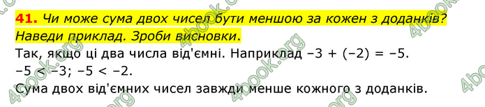 ГДЗ Математика 6 клас Істер 1, 2 частина (2023)