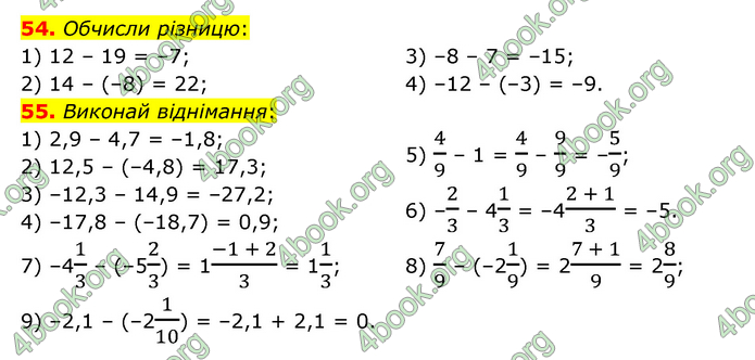 ГДЗ Математика 6 клас Істер 1, 2 частина (2023)