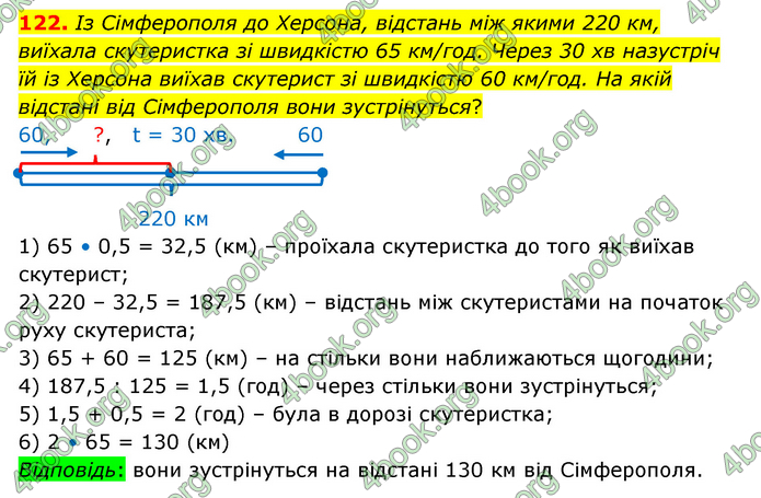 ГДЗ Математика 6 клас Істер 1, 2 частина (2023)